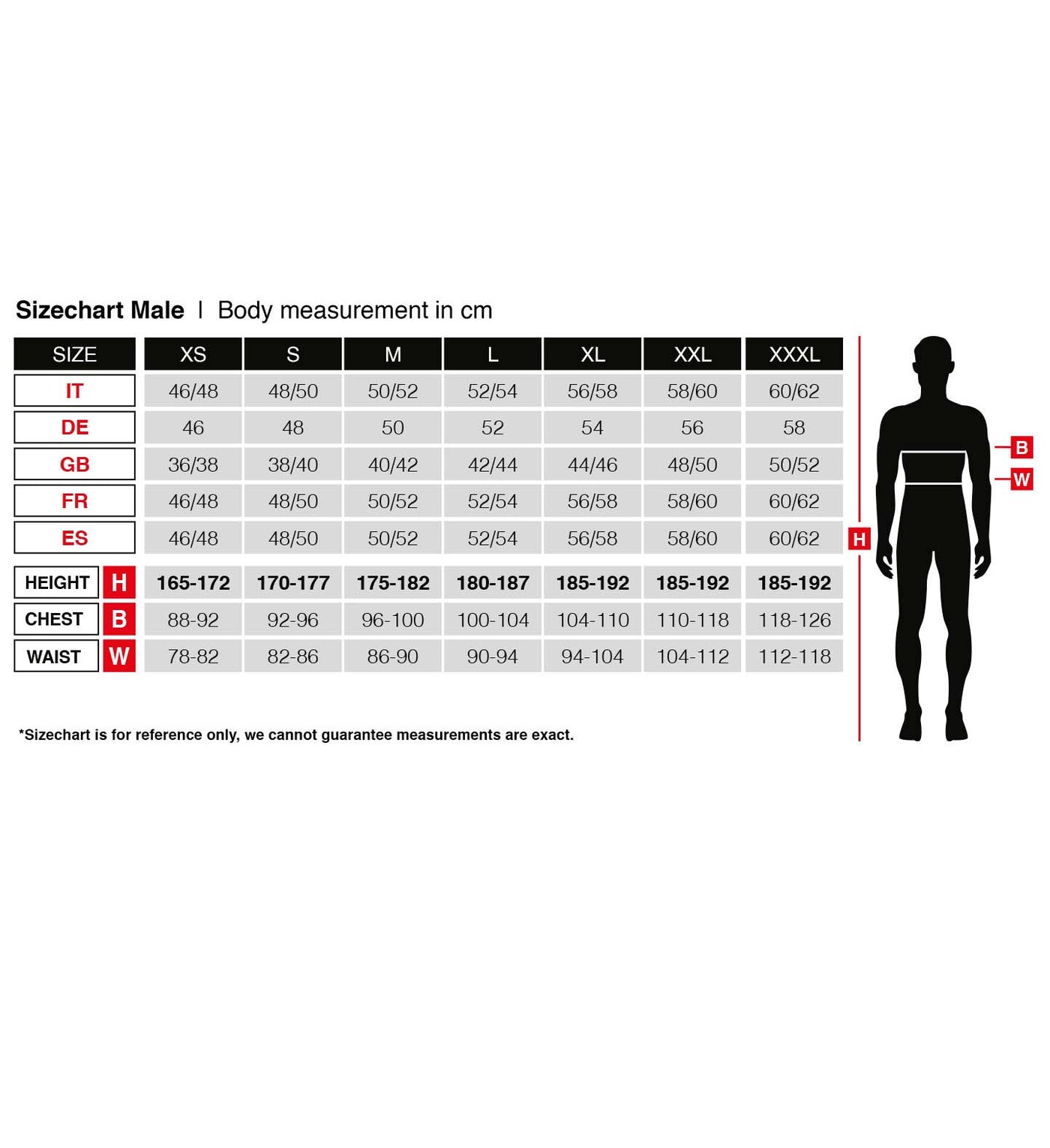 Guide des tailles Pantalon tyrolien lederhose vert