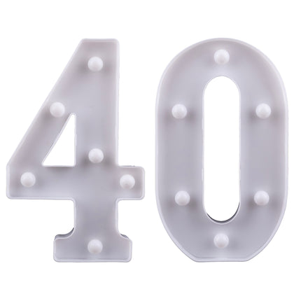 Funny Fashion Cijfer set 40